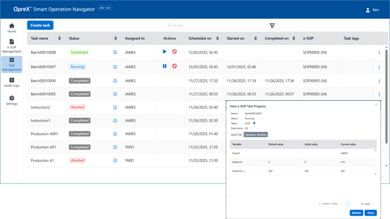 Task management and progress-e
